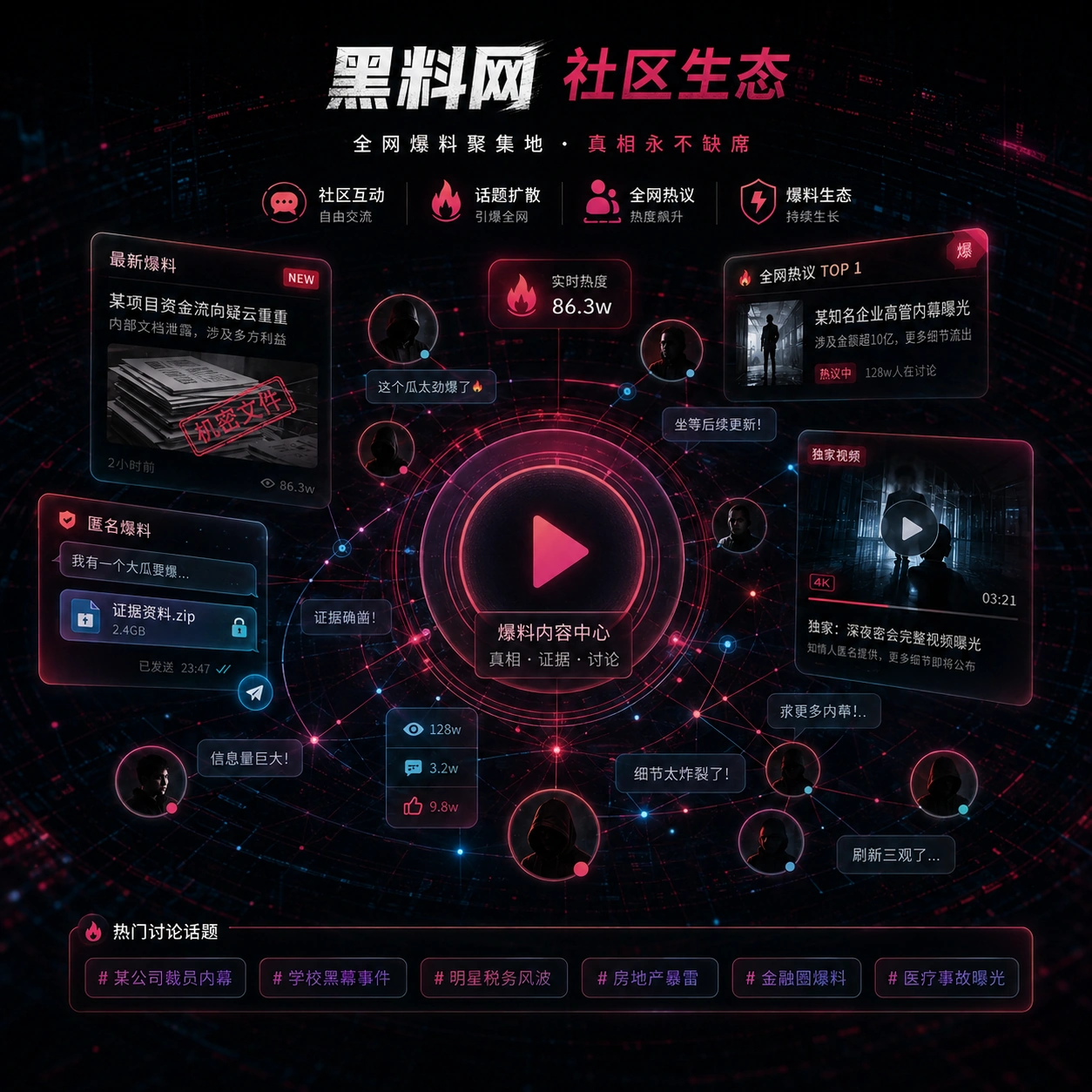 黑料网围观社区公开讨论