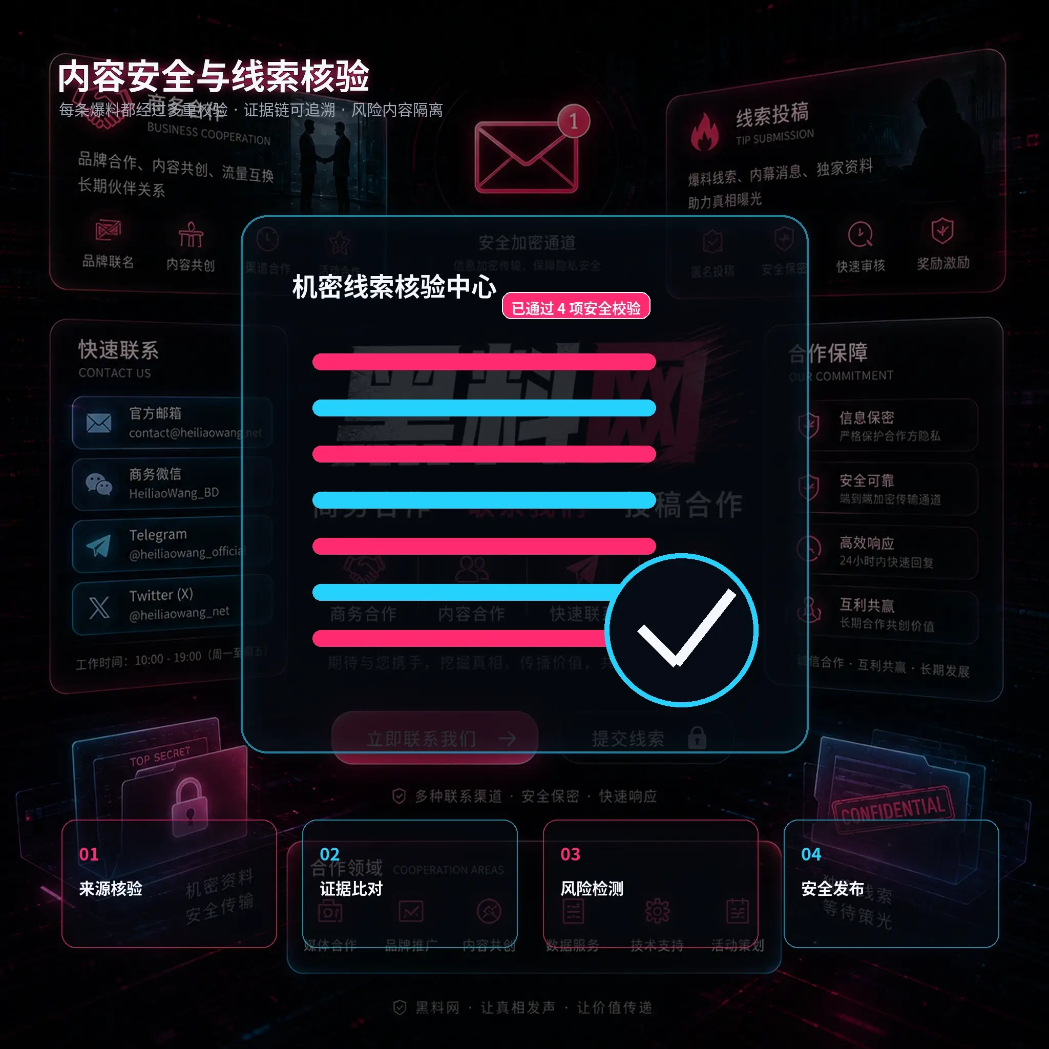 黑料网内容安全与隐私保护
